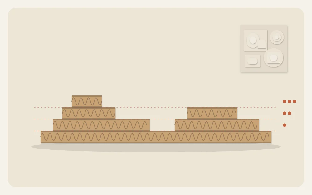 Side view of a relief panel showing three height levels of stacked cardboard on a base board