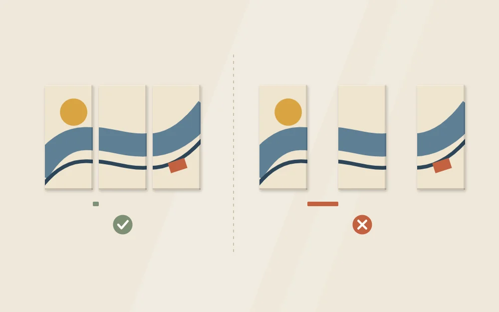 The same three panels shown twice, once with narrow even gaps and once with gaps too wide