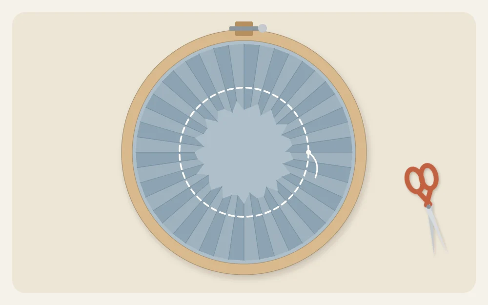Back of an embroidery hoop with fabric trimmed and gathered neatly toward the center